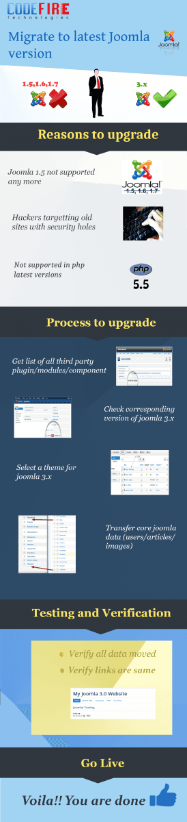 joomla-migration